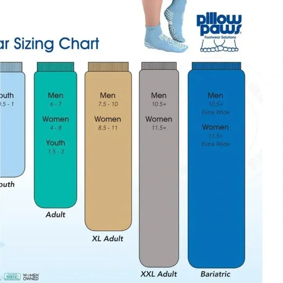 NEW 5 Pr Pillow Paws Bariatric no slip socks 3XL - Picture 6 of 9